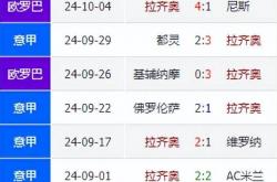 开云体育登录-尤文图斯惨败拉齐奥，失去领先优势