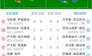 开云体育入口-法甲比赛巴黎圣日耳曼队轻松战胜里尔队