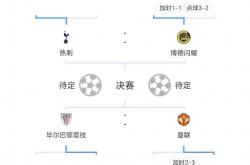 开云体育APP下载-欧洲杯球队实力测验时刻，胜负颠乾坤的简单介绍