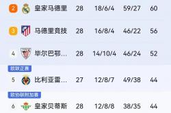 开云体育下载-争冠热门队伍战绩分析与预测