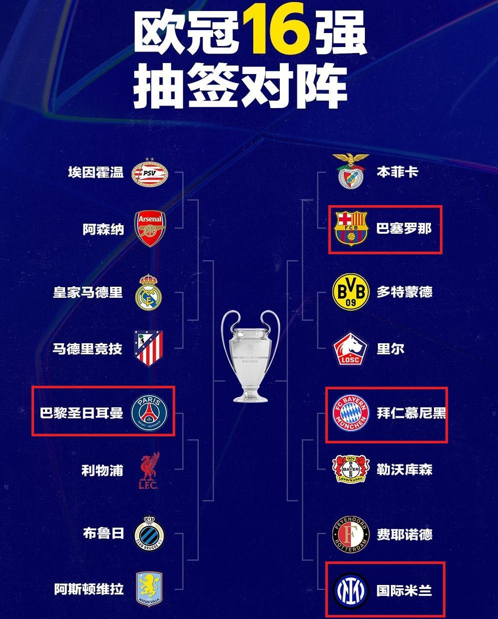 拜仁反扑获胜，锁定欧冠强队席位