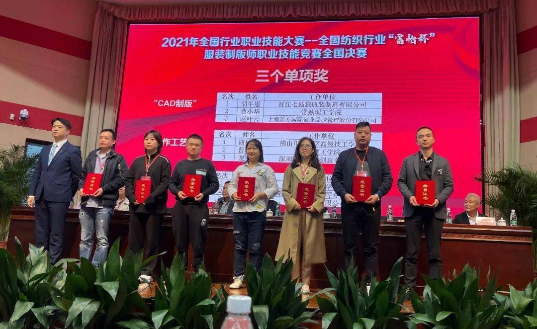 选手备战精进，冲刺最高荣誉的简单介绍