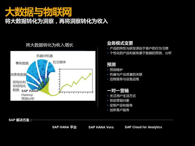 探讨中国足球转型之路，从基层做起