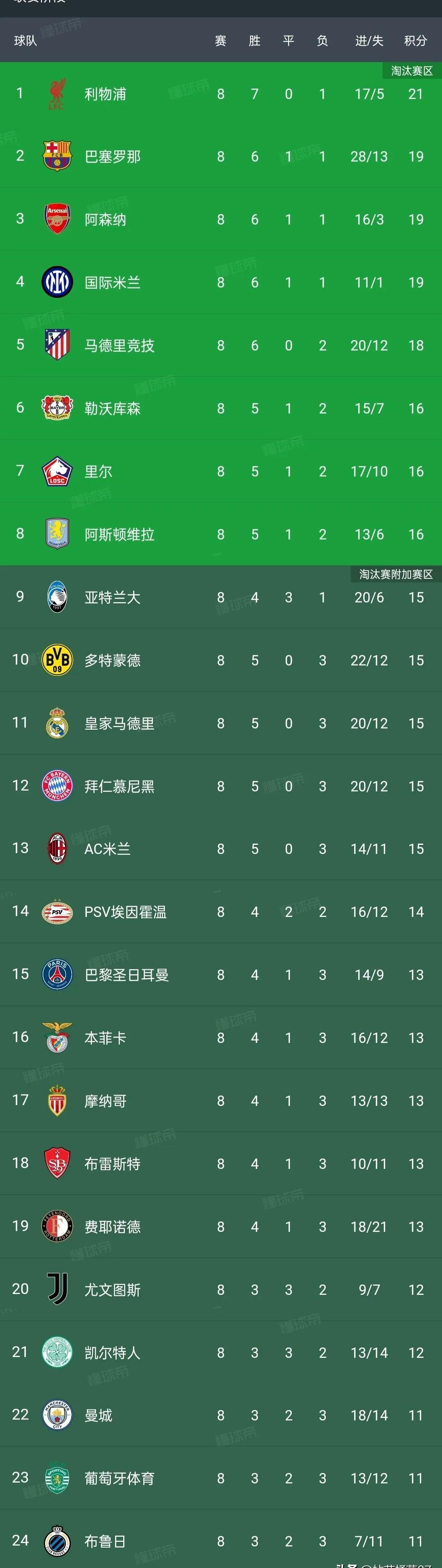 欧洲杯球队实力测验时刻，胜负颠乾坤的简单介绍