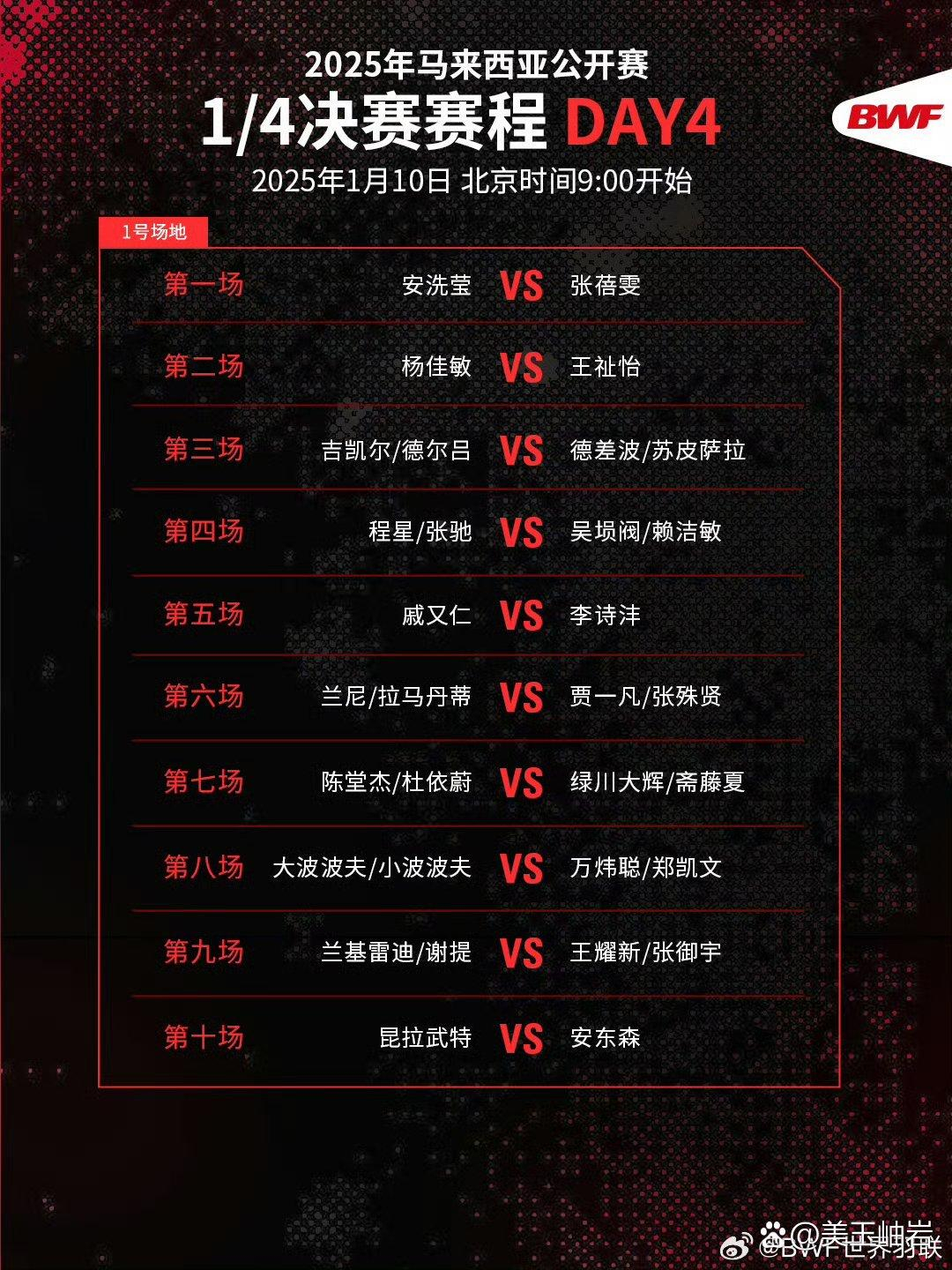 马来西亚羽毛球队完胜法国羽毛球队，辛杜爆发神勇的简单介绍