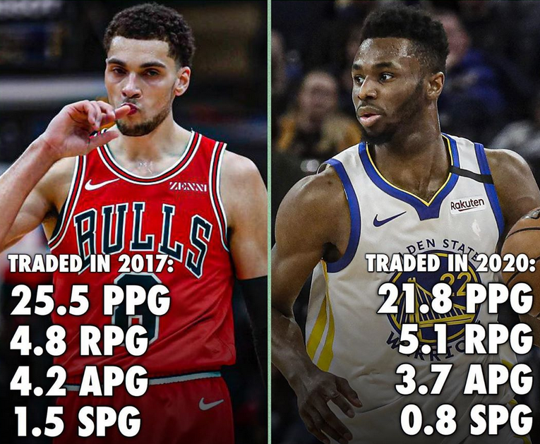 广东队完胜青岛队，拉文带队取胜